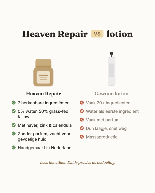 EarthsBody Heaven Repair – Crème voor Droge & Gevoelige Huid