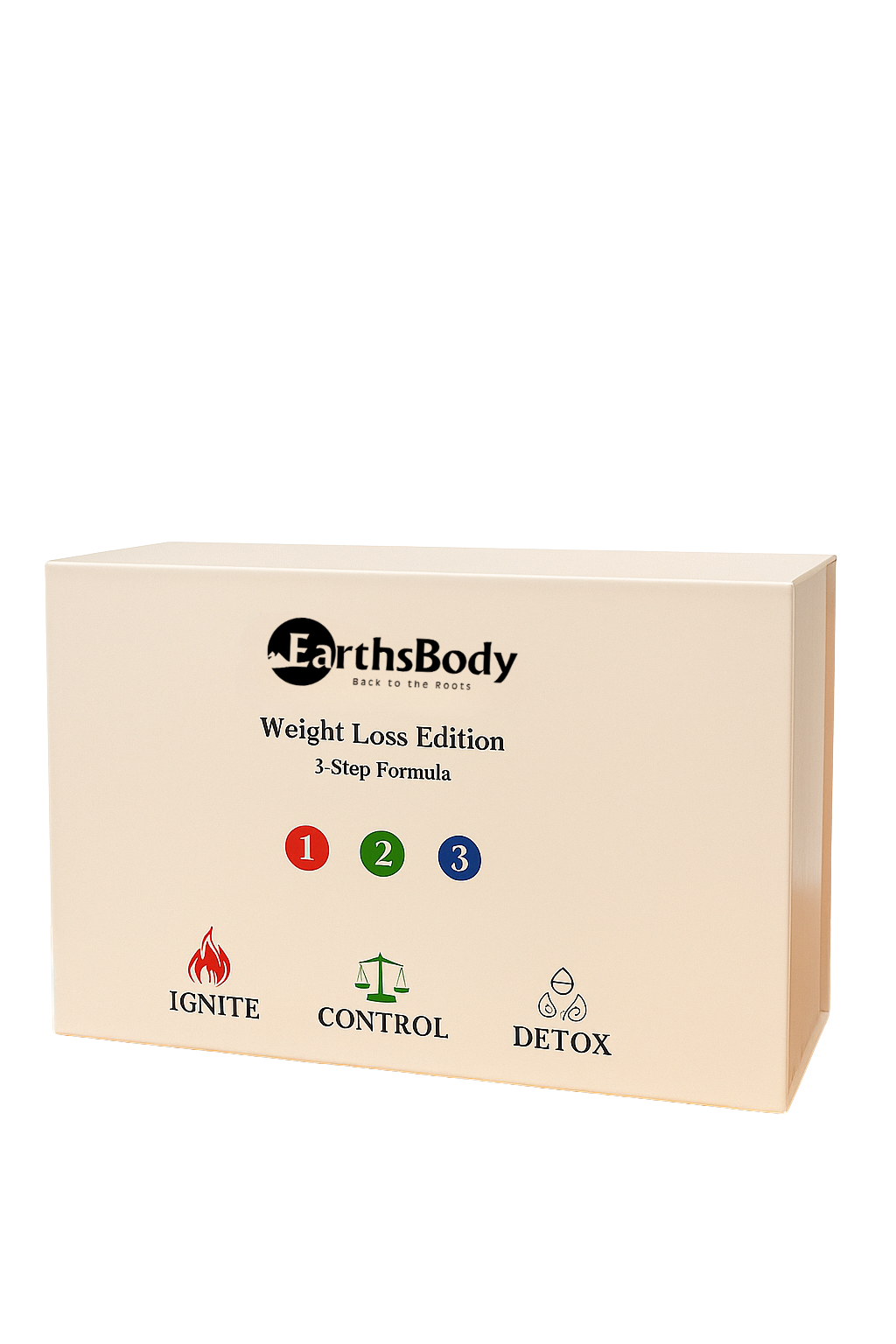 EarthsBody - Weight Loss Edition