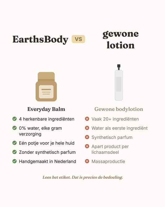EarthsBody Everyday Balm – Natuurlijke Tallow Balsem