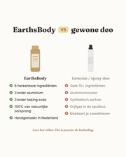EarthsBody DEO Vanilla